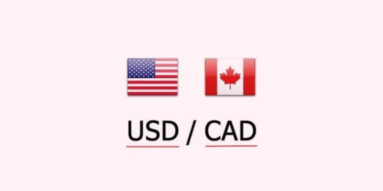 USDCAD and USDCNH: USDCAD in pullback from 1.37000 level