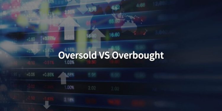 Oversold vs Overbought: Stock Market Explanation