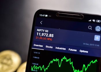 Nifty index and German 40: Nifty is back above 22000.0 again