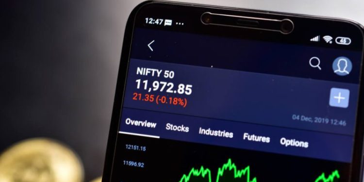 Nifty index and German 40: Nifty is back above 22000.0 again
