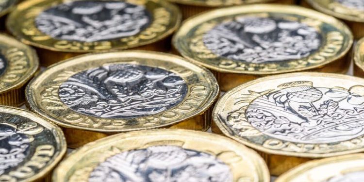 GBP/USD Climbs 0.40% to 1.2691 on Weakening Dollar