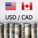USDCAD and USDCNH: USDCNH falls under pressure at 7.27723