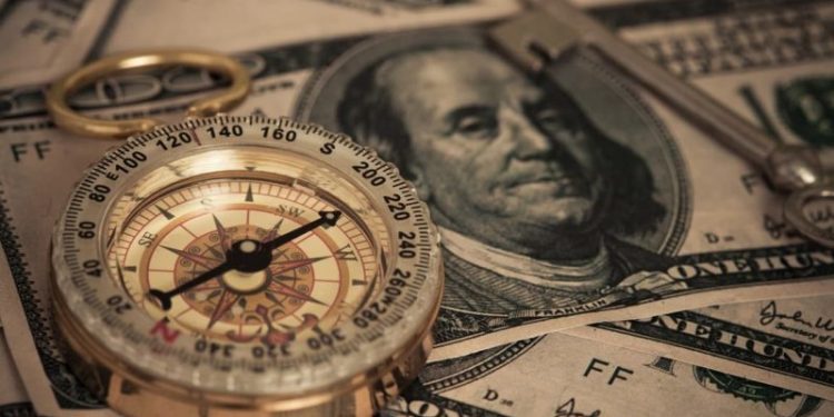 The dollar index is losing ground below support at 104.00