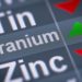 Uranium Stocks Surge as Kazakhstan Raises Mineral Extraction Tax
