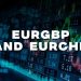 EURGBP and EURCHF: EURCHF extends bullish trend