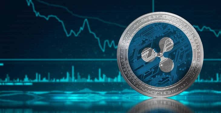 Ripple and Tron: Tron continues its bullish trend today