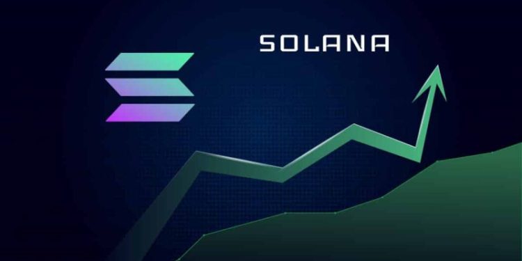 Solana and Cardano: Solana moves above the weekend high