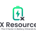 QX Resources LtdBoard and Management Changes