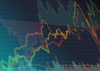 Prestige Wealth Inc. (PWM) Stock Price Analysis