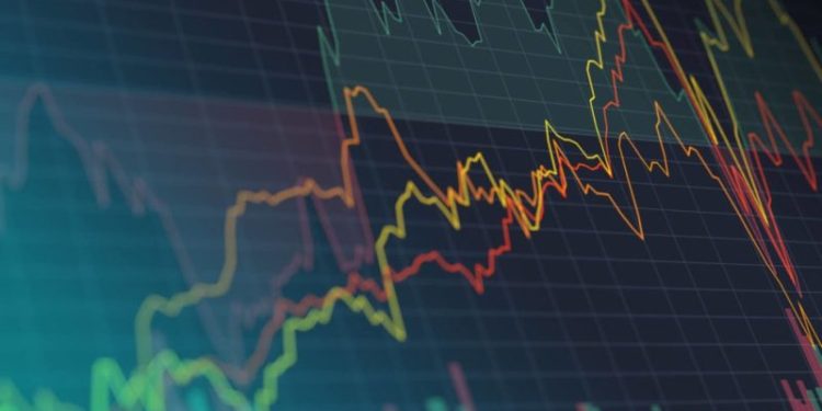 Prestige Wealth Inc. (PWM) Stock Price Analysis