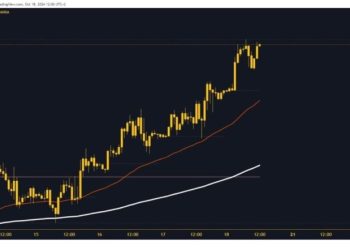 Gold and Silver: Gold continues to climb to higher levels