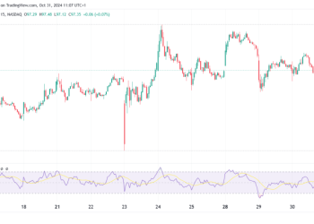 Starbucks (SBUX) Q4 Shock: Stock Revenue Drops 3%