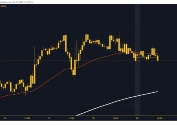 USDCHF and USDJPY: USDJPY is retesting the EMA 200