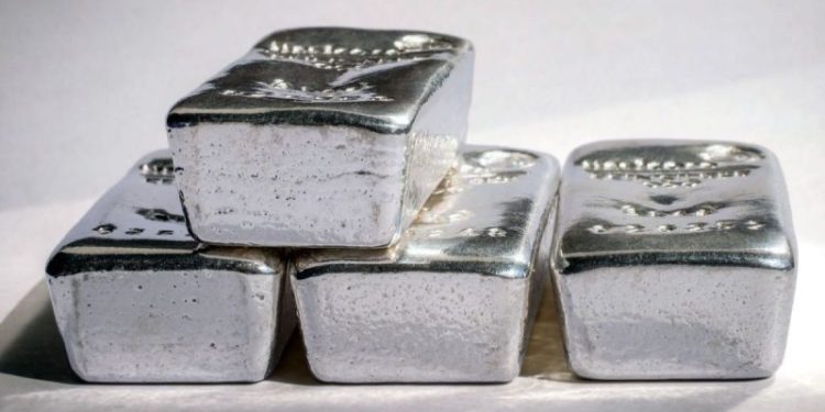 Top 5 Palladium and Platinum Countries by Production