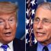 Fauci ripped over new paper criticizing Trump on coronavirus, promoting natural origin theory: ‘Embarrassment’