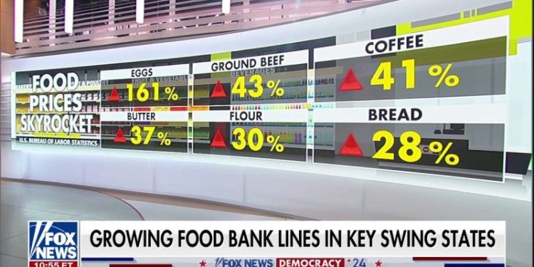 DAVID MARCUS: Both parties at risk of learning wrong lessons from Trump’s victory